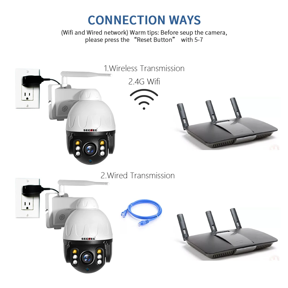 SECTEC 1080P PTZ IP камера с автоматическим отслеживанием наружная Onvif водонепроницаемая Мини скоростная купольная камера 2MP IR 30M P2P CCTV камера безопасности