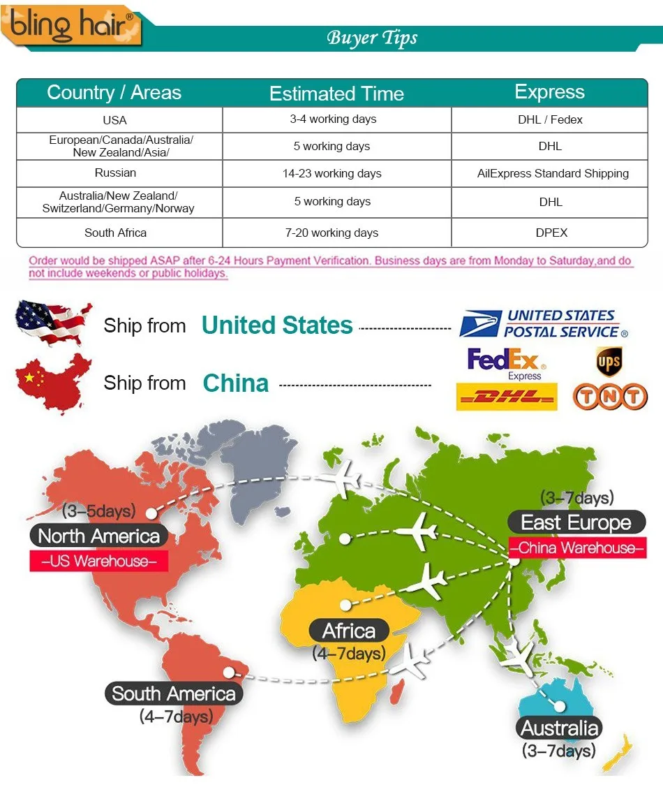Шикарные прямые волосы 3 пучка с бразильские волосы с закрытием переплетения пучки с швейцарская шнуровка Remy человеческие волосы для наращивания