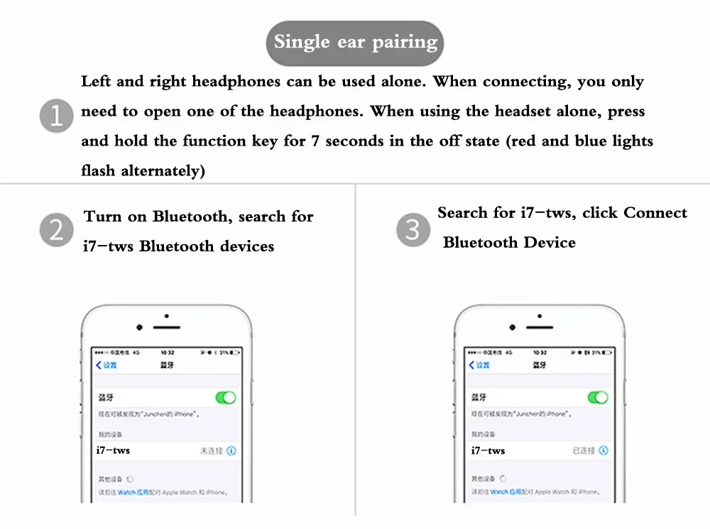 Беспроводные наушники, bluetooth-гарнитура, невидимые наушники-вкладыши с микрофоном для iPhone 8, 7, 6, 6s Plus, 5 S, SE, для samsung S8, S9, Android