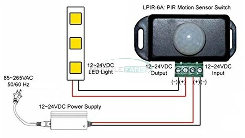 Автоматический AC/DC 12V 24V 8A инфракрасный датчик движения человеческого тела Сенсор
