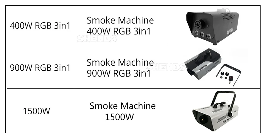 Мини 900 Вт RGB 3в1 пульт дистанционного управления противотуманная машина с профессиональным для вечерние дискотеки KTV DJ сценический фоггер машина