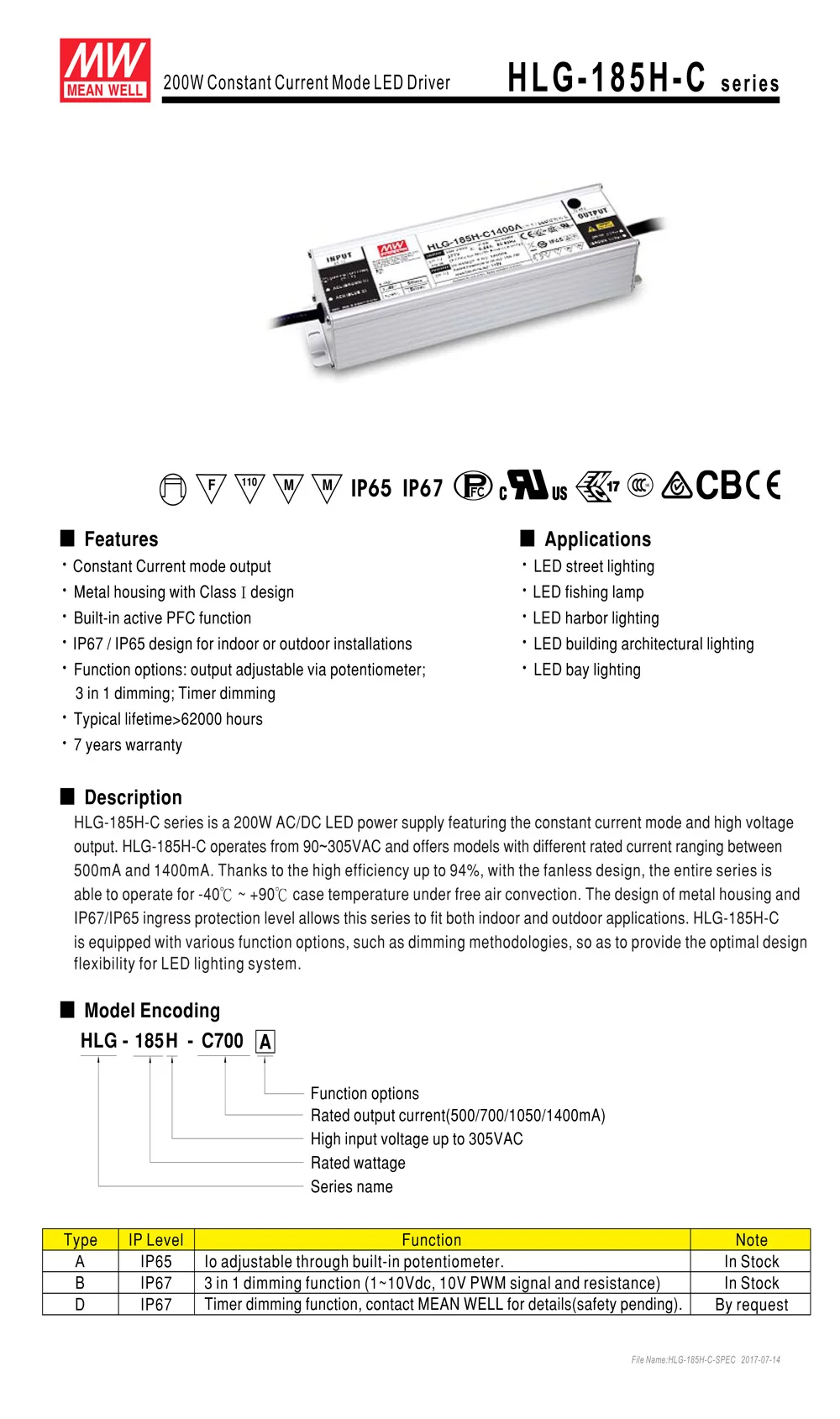MEAN WELL Светодиодный источник питания постоянного тока HLG-185H-C1400B 71-143 в 1400ма 200 Вт PFC Водонепроницаемый светодиодный Диммируемый драйвер 1400mA