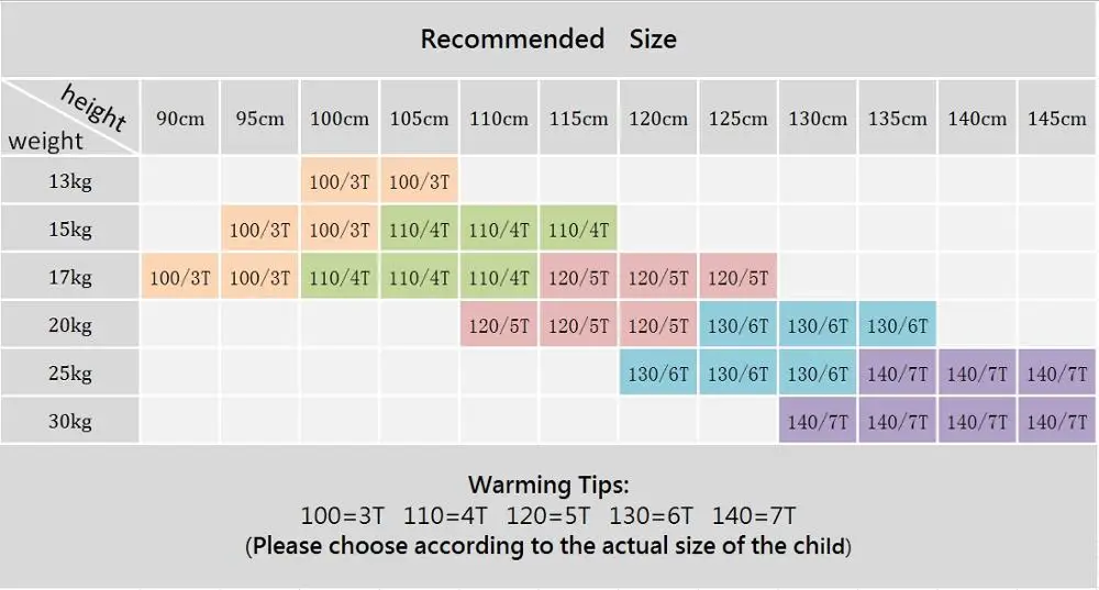 

Summer baby girl clothes girls dress sleeveless cartoon Cosplay Costume kids vestidos 1906