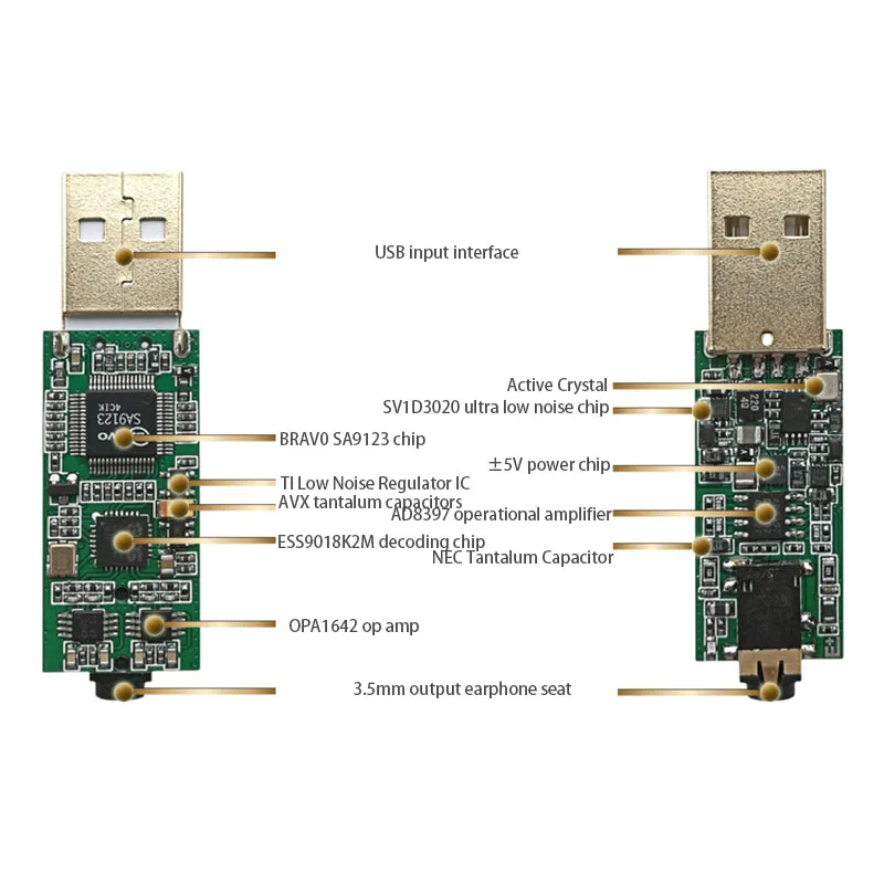 ES9018K2M Портативный DAC HIFI USB внешний аудио дешифровщик карт SA9123 32bit 192 кГц удостоверения личности для AMP DAC карты T0015
