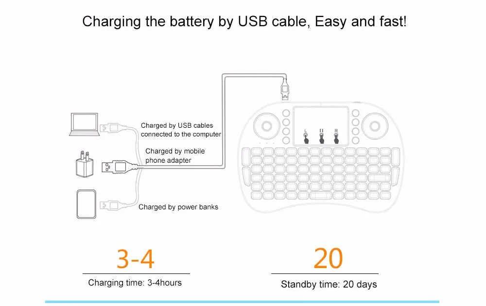 Rii i8+ беспроводная клавиатура с подсветкой, поддержка 2,4G, английский, иврит, русский, с сенсорной панелью, мышь для планшета, мини-проектор для ПК