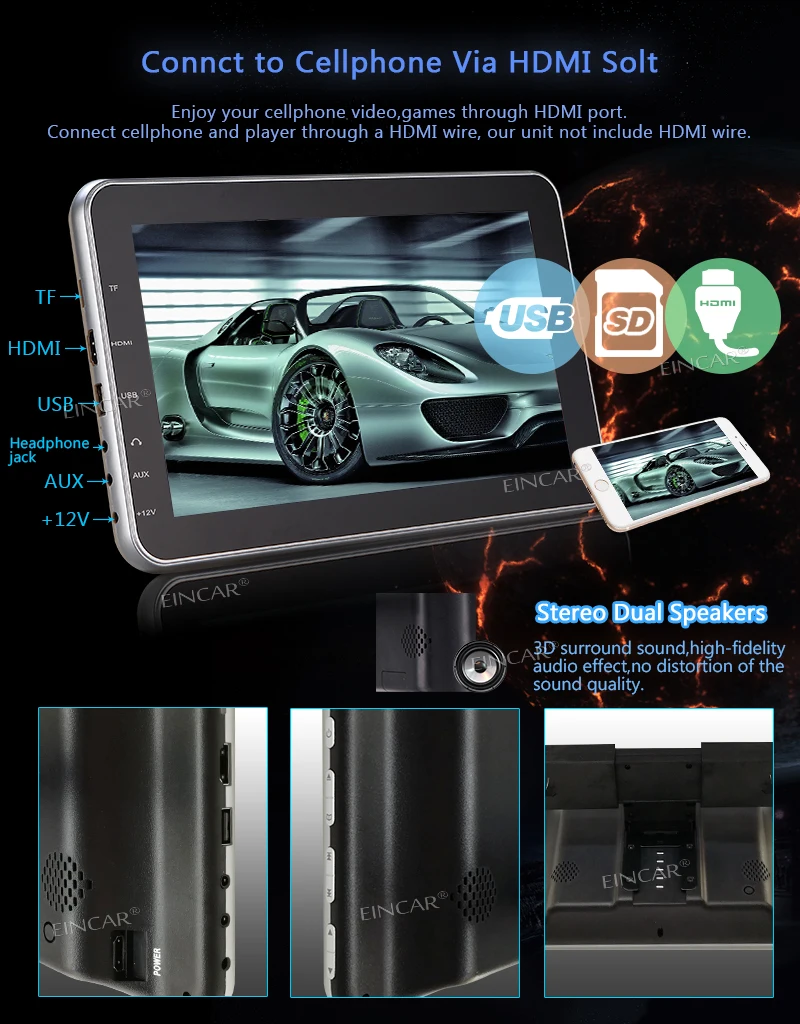 Eincar 10.1 &quotПланшеты Стиль ультра тонкий подголовник автомобиля dvd плеер заднего