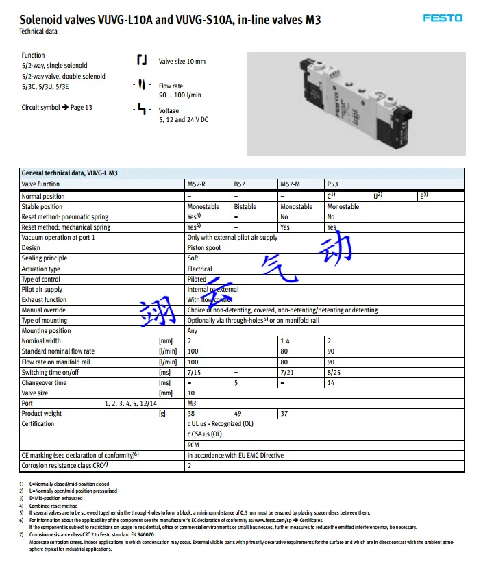 VUVG-L10-M52-MT-M5-1P3 574351 VUVG-L18-M52-MT-G14-1P3 574429 VUVG-LK14-M52-AT-G18-1H2L-W1-S 589287 электромагнитный клапан festo