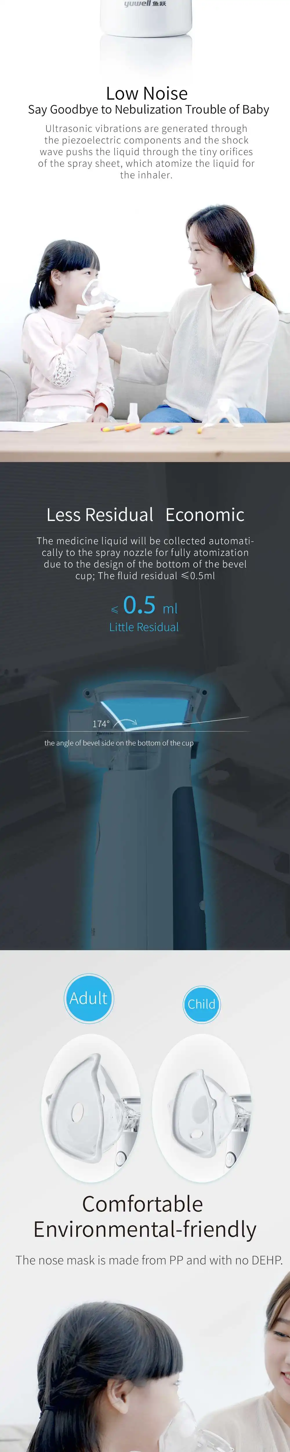 Yuwell M102 мини портативный паровой распылитель ингалятор сетка ингалятор бытовой ингалятор при астме монитор здоровья