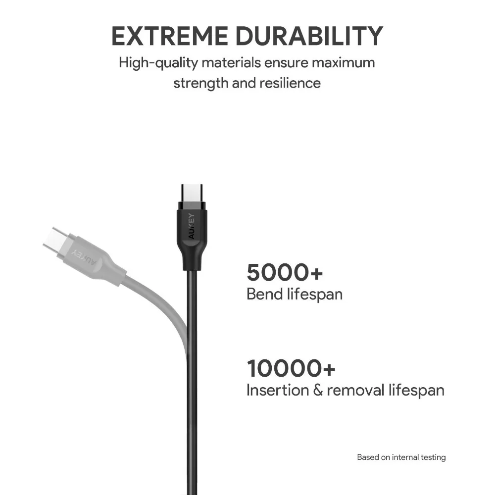 AUKEY usb Тип C кабель м 1 8 3A тип c быстрый USB мобильный телефон дата зарядное