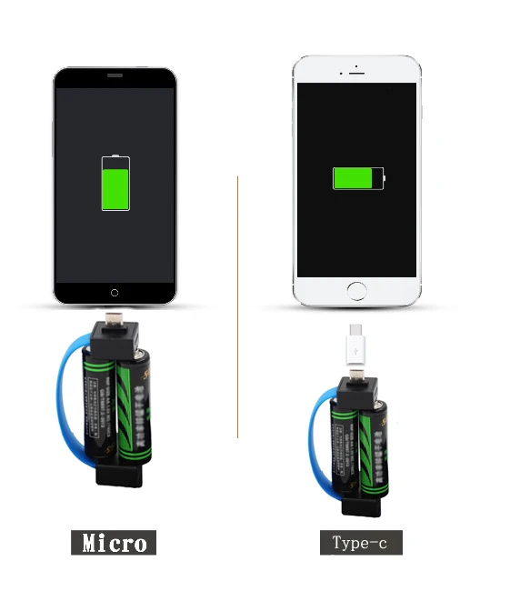 USB Type C мини зарядное устройство для телефона аварийное портативное магнитное