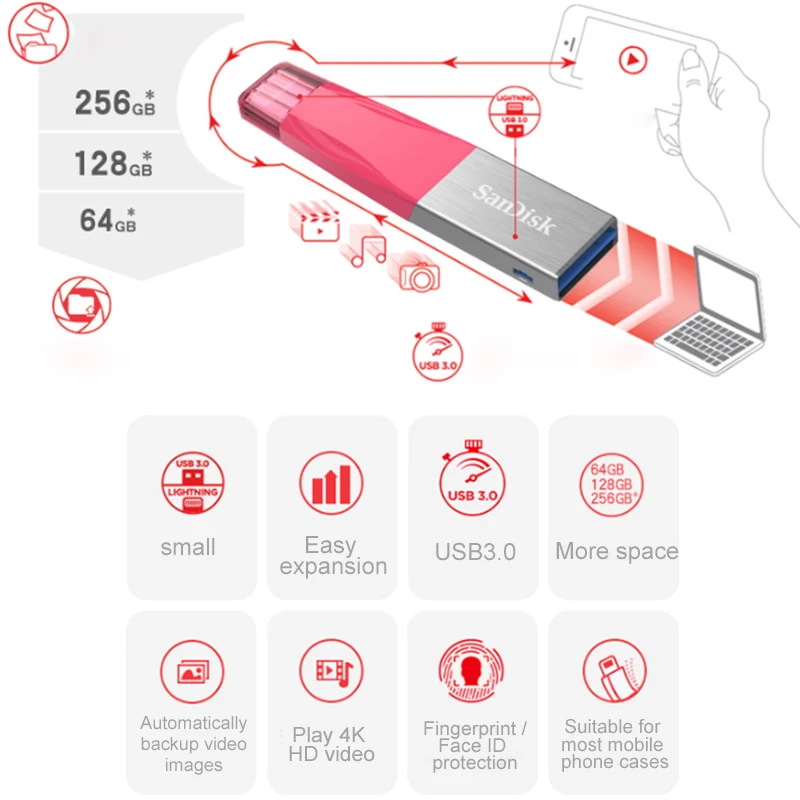 SanDisk 100% Подлинная USB флэш накопитель для iphone ipad и ПК 128 Гб 64 Флешка 32 16 оригинальный