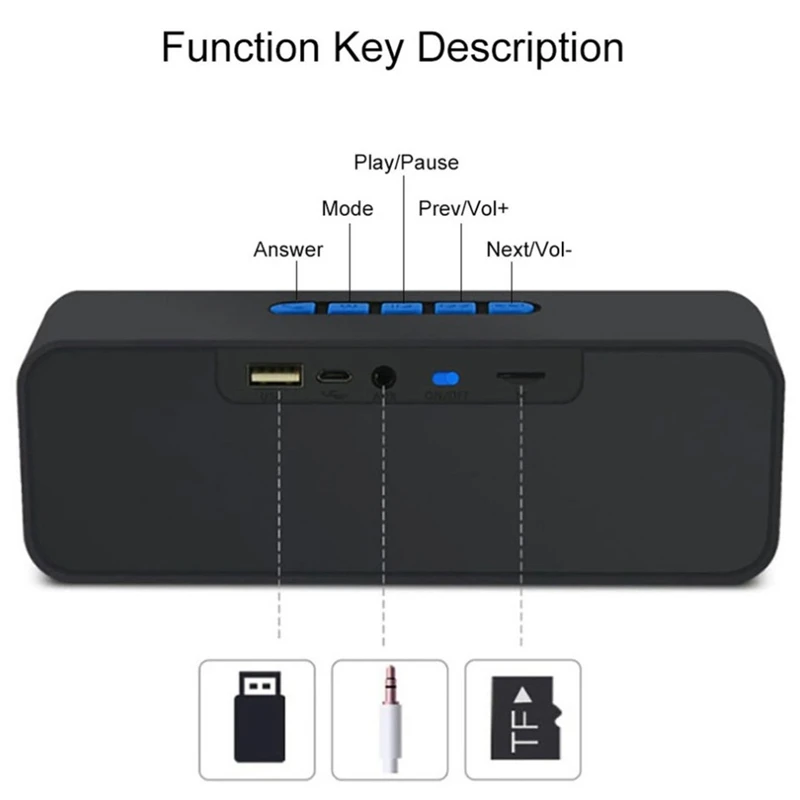 Мини Bluetooth Колонка Портативная колонка Бас Сабвуфер Поддержка Fm радио Aux Usb Tf карта Hifi портативный динамик для компьютера Ipho
