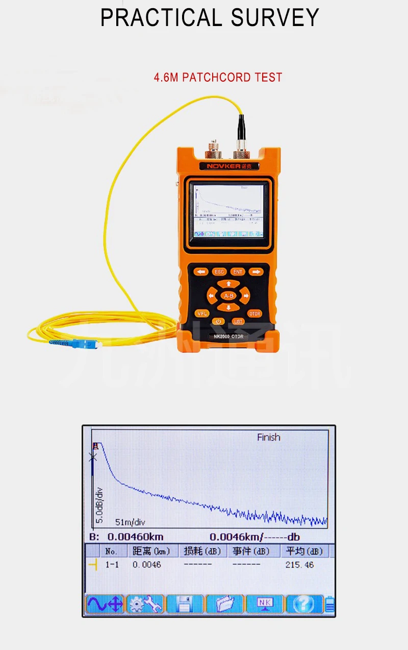 OTDR 1310/1550nm 30/28dB, интегрированный VFL Сенсорный экран оптический измеритель коэффициента отражения методом временных интервалов VFL