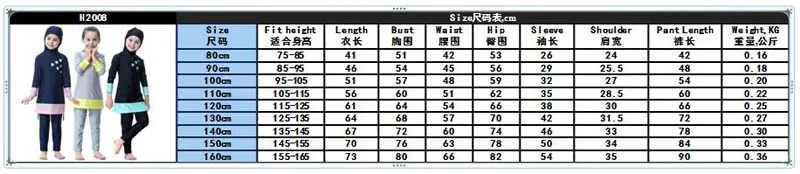 Мусульманские купальники для девочек; детский купальный костюм из двух предметов с длинными рукавами; купальный костюм для дайвинга; Буркини; хиджаб; Исламский купальник;