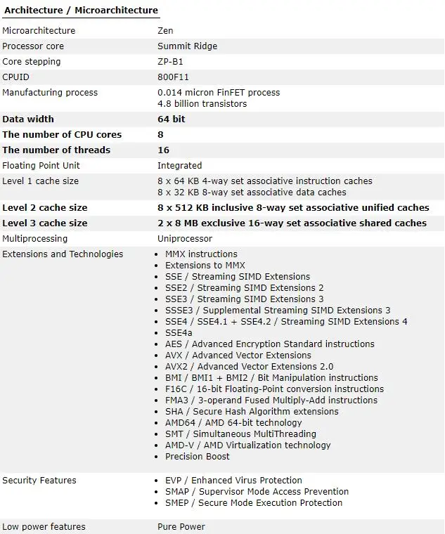 Новый процессор amd ryzen 7 1700 3 0 ГГц Восьмиядерный 16 резьбовой 65 Вт TDP procesdor Socket AM4