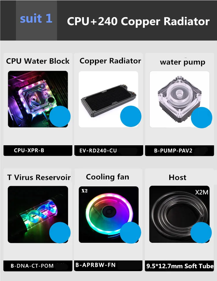 Bykski хост водяное охлаждение комплект cpu+ GPU MOD охлаждающая программа для мягкой трубки 5V RBW освещение