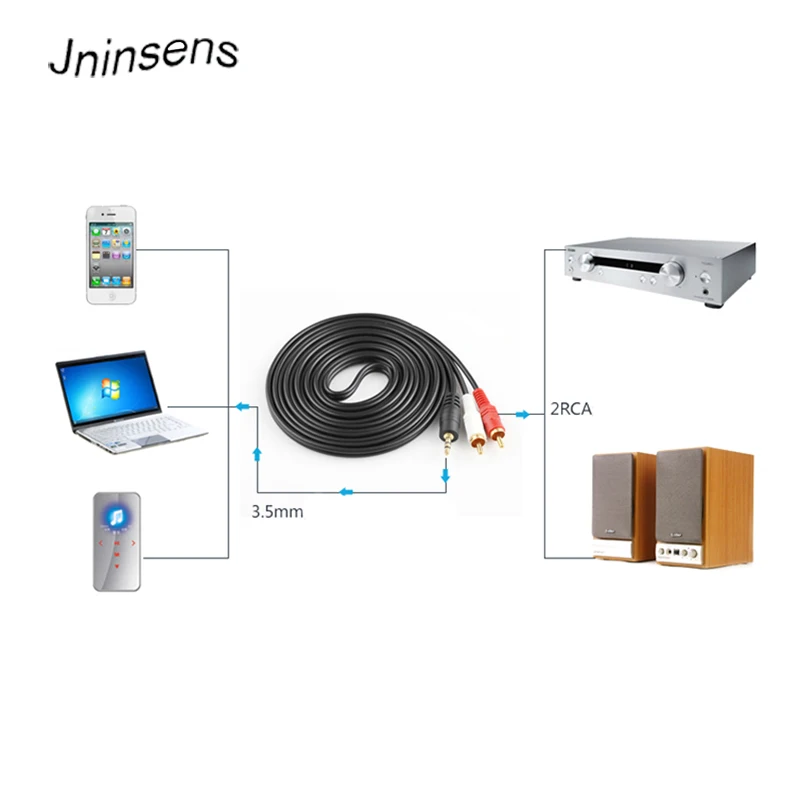 Jninsens 1 м для iPod Mp3 Mp4 плеер Мобильный телефон штекер 3 5 мм мини разъем 2 RCA стерео