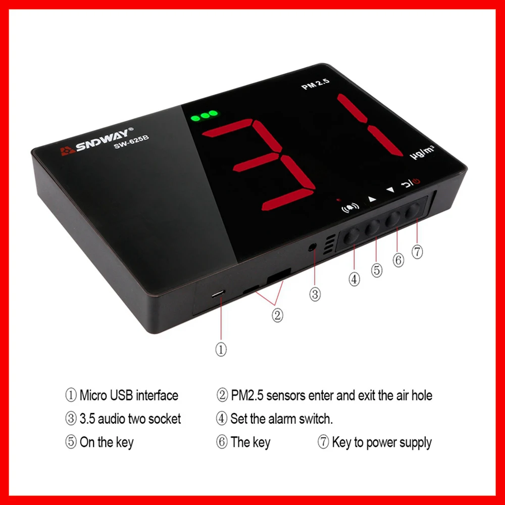 SNDWAY газовые анализаторы детектор газа горючий настенный монитор качества