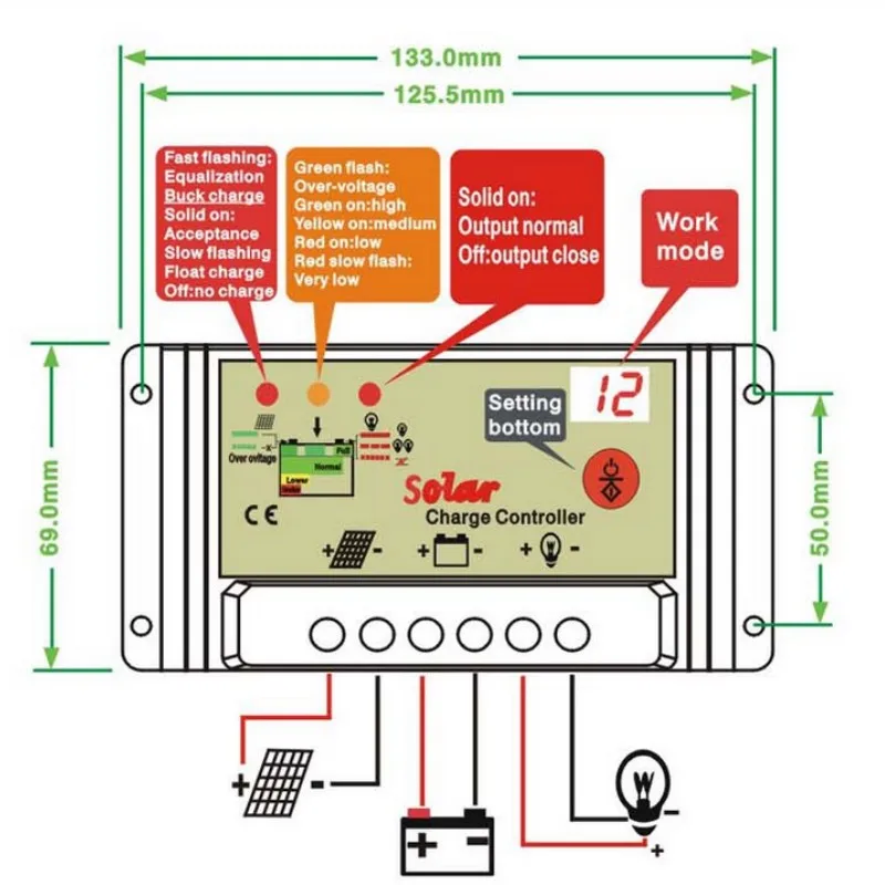 Sunyima за максимальной точкой мощности, Солнечный Контроллер заряда 12V 24V 10A 20A 30A Панели солнечные зарядки переключение регулятора Тип уличный фонарь контроллер