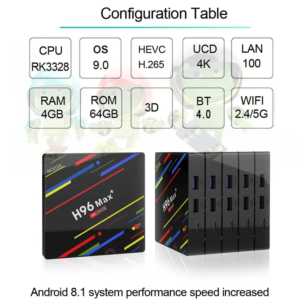 ТВ-приставка LEMADO H96 MAX Pro Android 9 0 телеприставка Rockchip RK3328 4 Гб RAM 64 ROM 4K Google Player Store Smart TV