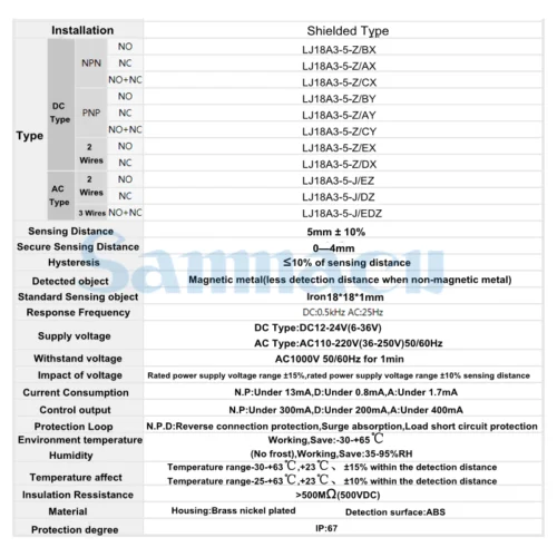 LJ18A3-5-Z/BX/AX/BY/AY NPN/PNP NO/NC M18 DC6-36V 5 мм переключатель датчика приближения | Обустройство