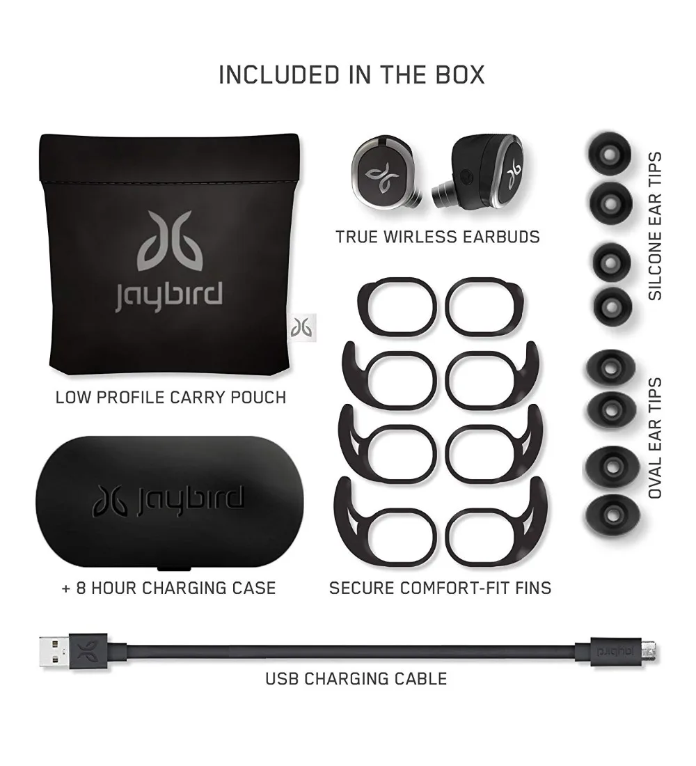 Jaybird RUN True беспроводные наушники для бега безопасные подходят защиты от пота и