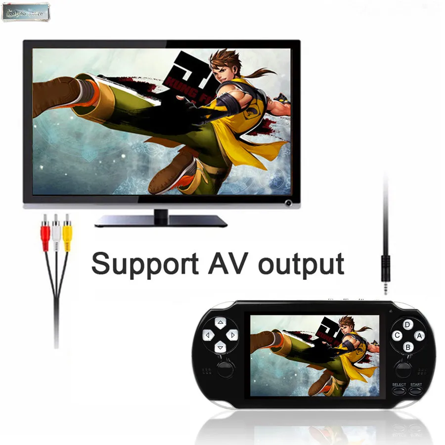 4," Встроенный 3000 классические игры 64Bit HD портативный игровой плеер Поддержка ТВ выход Gameta ii портативная ТВ игровая консоль