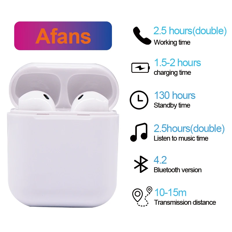 Afans Bluetooth наушники мини Беспроводной гарнитуры стерео с микрофоном магнитным