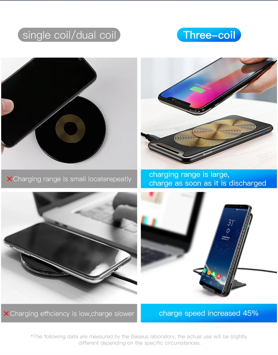 Baseus 10 Вт 3 катушки Беспроводное зарядное устройство для iPhone X 8 samsung S9 Oppo Qi беспроводной зарядный коврик для мобильного телефона зарядное устройство с держателем