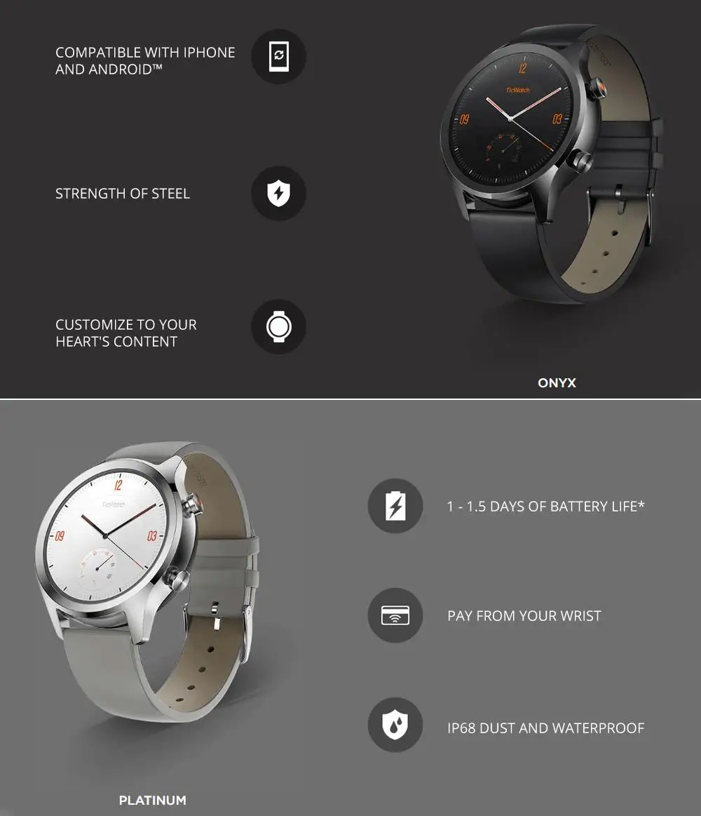[Оригинал] Global Ticwatch C2 Android wear NFC Google Pay GPS Смарт часы IP68 Водонепроницаемые AMOLED smartwatchs