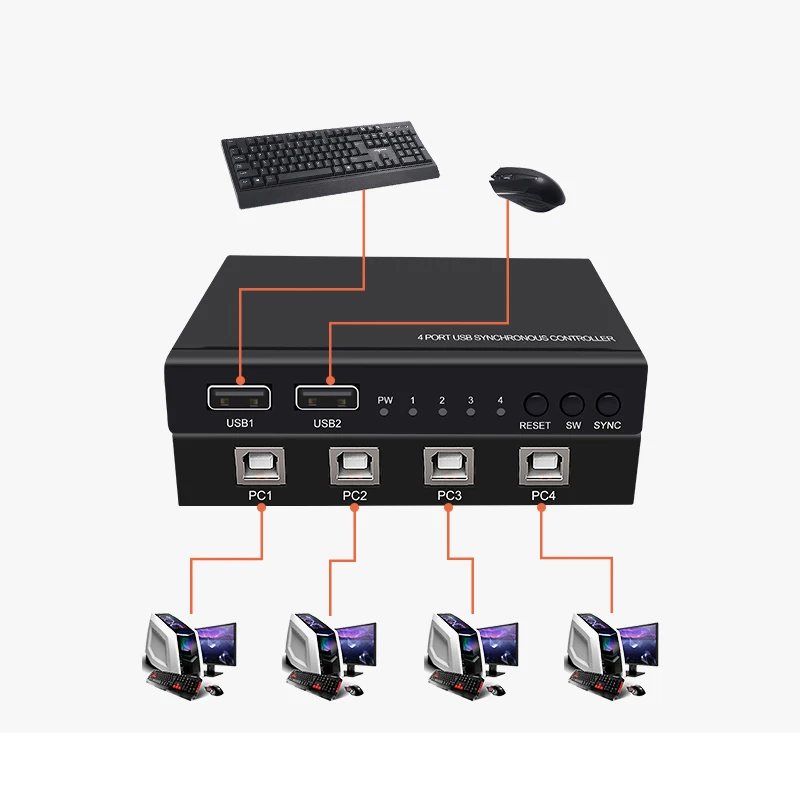 4 порта Usb разветвитель экрана Kvm переключатель синхронный контроллер клавиатура