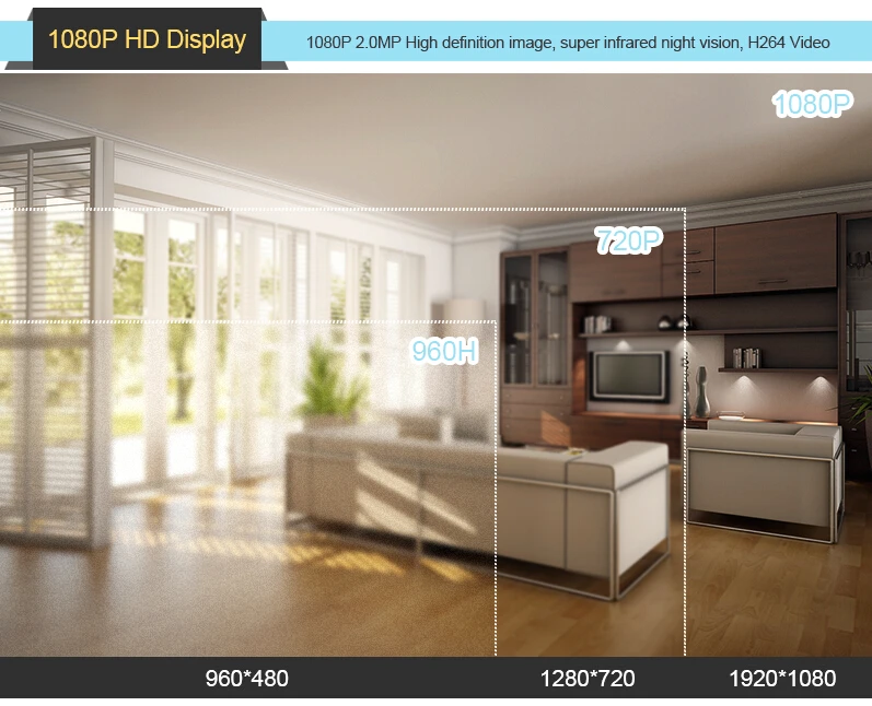 Techage 4CH 1080P HDMI POE NVR Комплект охранной системы видеонаблюдения 2MP IR-Cut Крытый Открытый CCTV купольная ip-камера P2P комплект видеонаблюдения