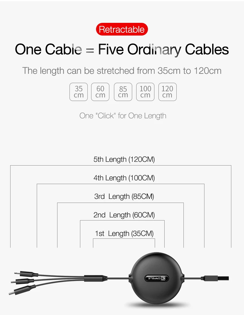 Cafele 3 в 1 USB зарядное устройство type C Micro USB кабель для iPhone 7 8 type-c зарядный кабель 120 см 3A кабель для быстрой зарядки для samsung