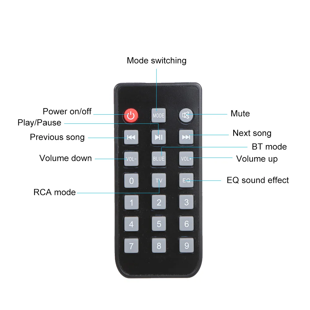 Новинка Bluetooth колонка BS 28B TV 20 вт саундбар для домашнего кинотеатра беспроводной 3D