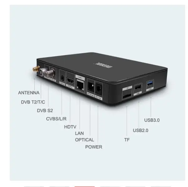 ТВ приставка MECOOL K6 DVB S2 T2 C 4k спутниковый ресивер Android 7 0 2 Гб ОЗУ 16 ПЗУ 4G & 5G WiFi 100