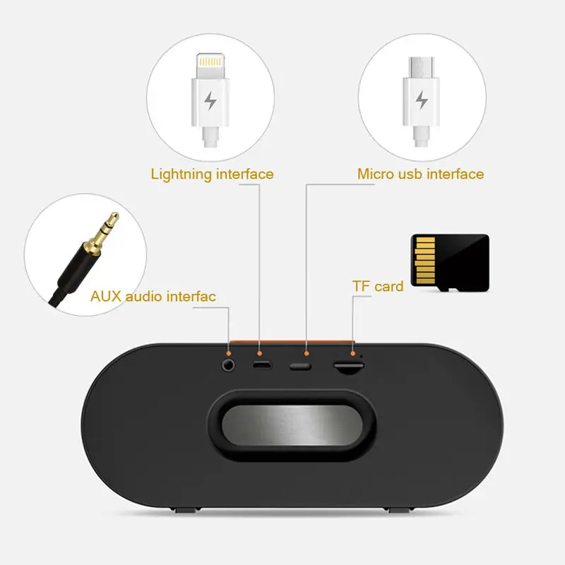 Многофункциональный цветной Портативный беспроводной Bluetooth колонка ПК на