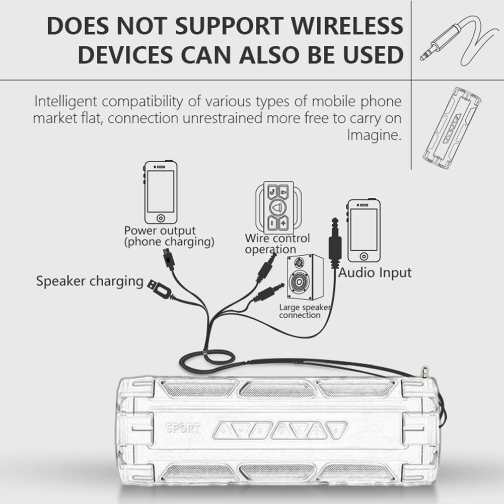 Беспроводные басы на открытом воздухе Bluetooth динамик Спорт TF стерео звук Зарядка банк питания армейский зеленый динамик с крюком