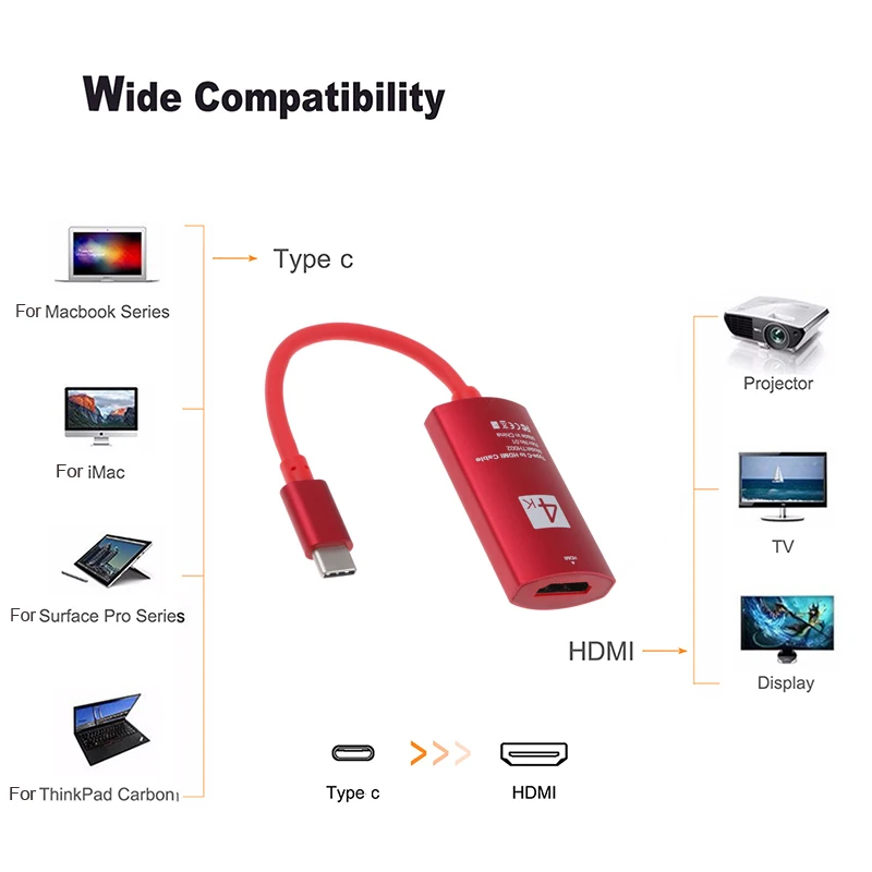 Тип C HDMI Женский hd видеокабель, адаптер 4 K конвертер для MacBook Dell samsung Galaxy S8 S9 S10 Note8 LG G5 к ТВ проектор
