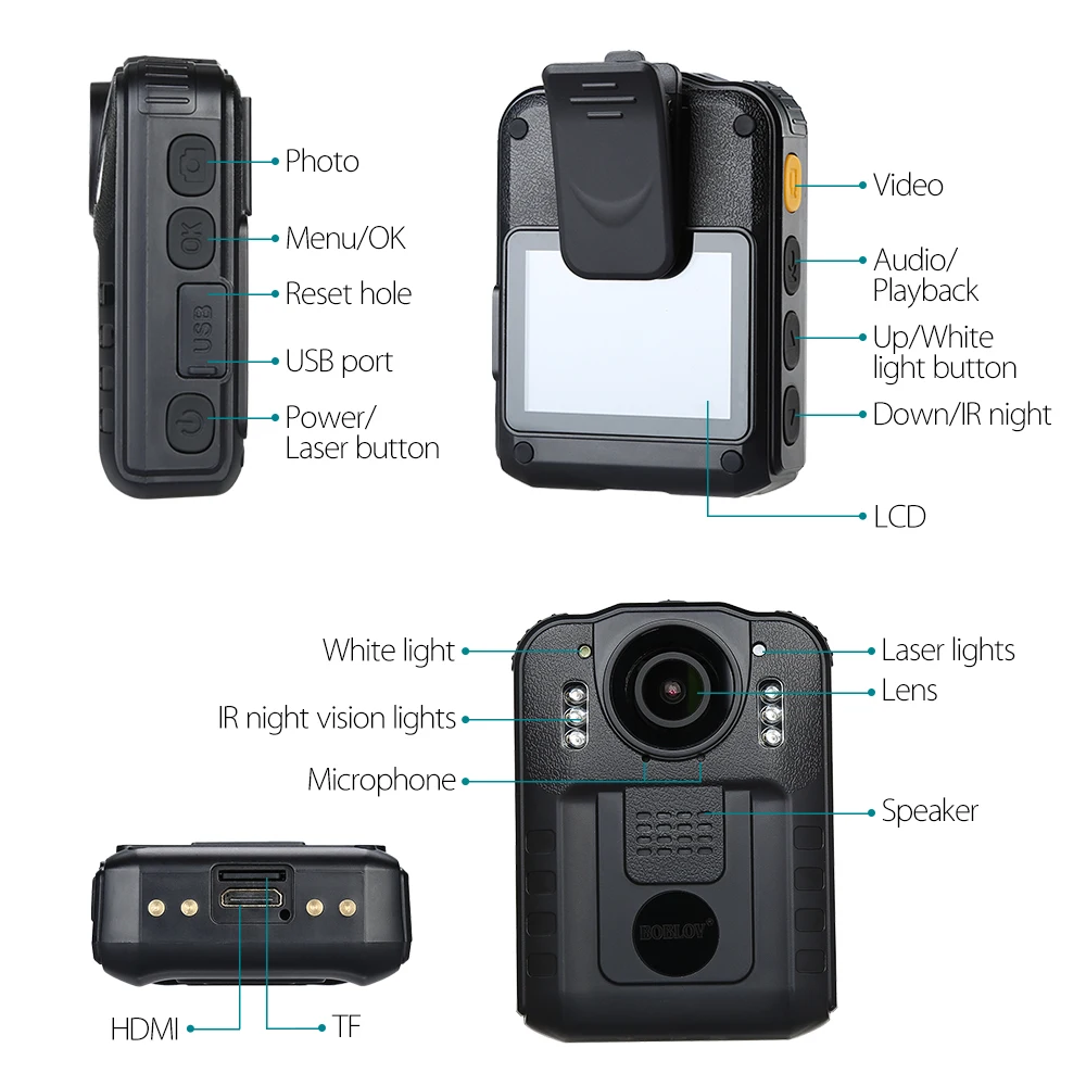 BOBLOV WN9 переносной средства ухода за кожей носить Камера аудио Запись HD 1296P