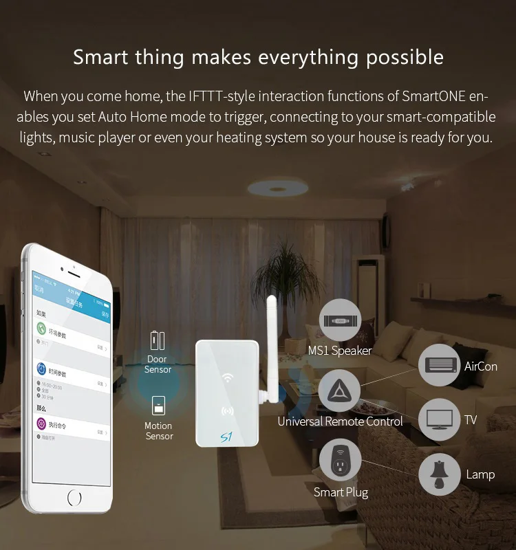Broadlink S1 S1C SmartOne охранный комплект датчик движения PIR дверной датчик комплект сигнализации для система автоматизации умного дома, домашний набор для ухода