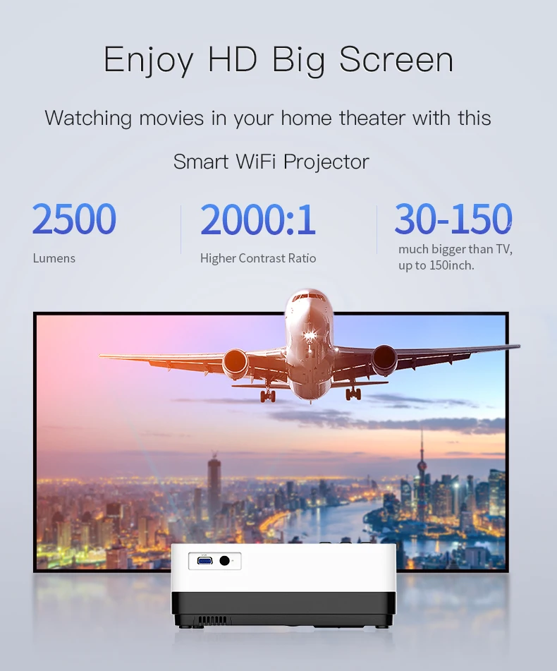 Luccine Android 6,0 портативный умный WiFi светодиодный ЖК-проектор HQ4