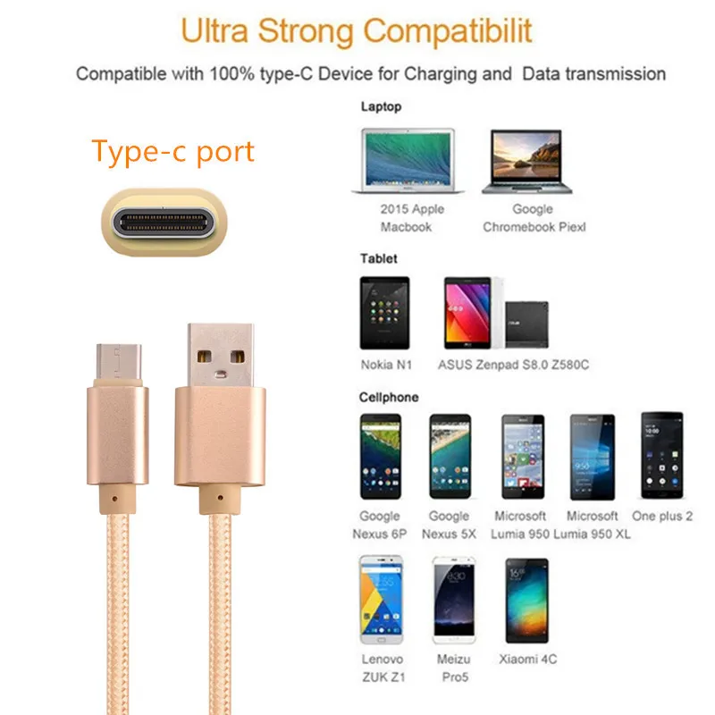 Зарядное устройство с европейской вилкой и зарядный провод USB Type-C для Samsung S8 S9 Plus