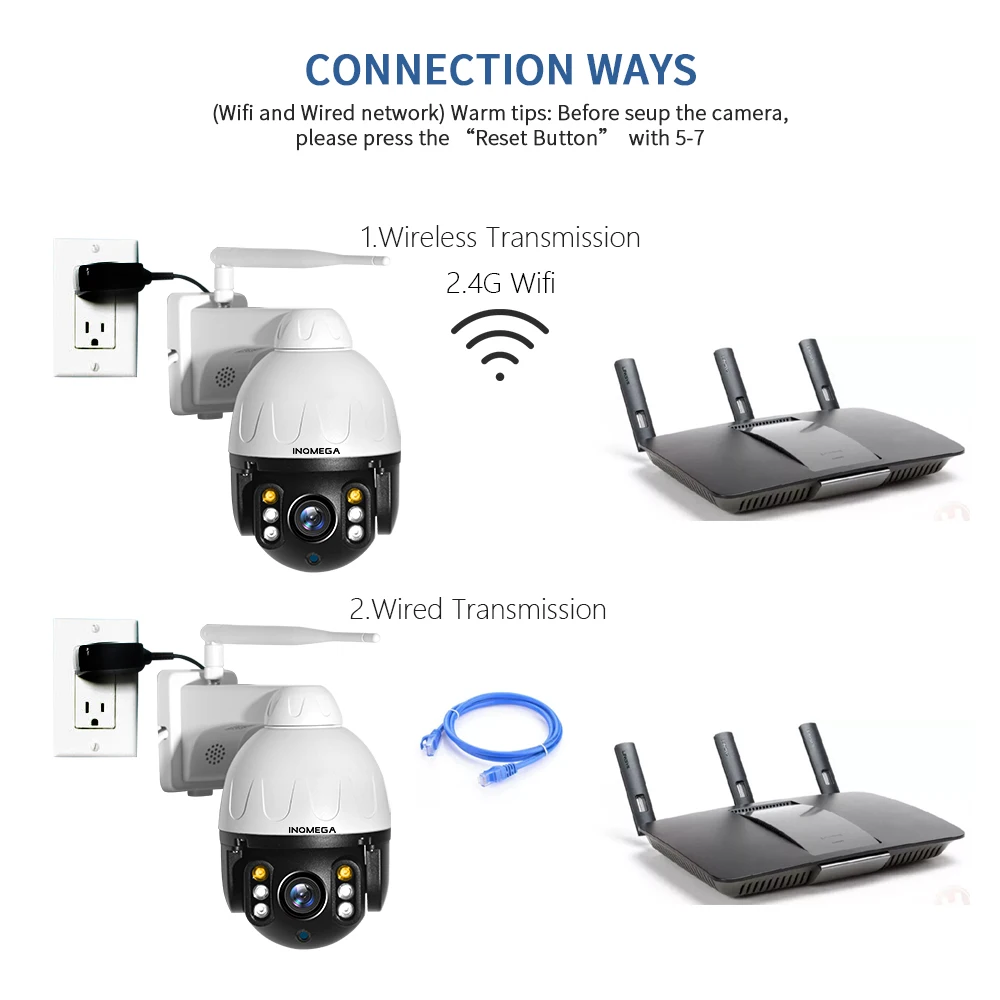Sectec 1080 P WiF камера 2MP IP камера беспроводная PTZ скорость Купол CCTV Открытый ИК ONVIF камера видеонаблюдения водонепроницаемый C