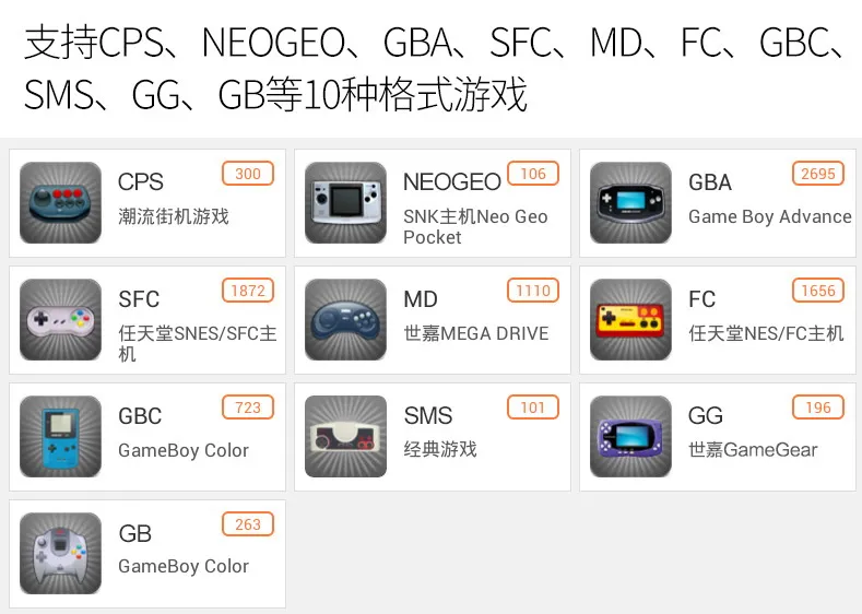 48GB 4,3 ''игровая консоль 64 бит портативная игровая консоль встроенные 11000 игры для GBA/CPS/NEOGEO/SNES/SMD/FC/GBC/SMS/mp5