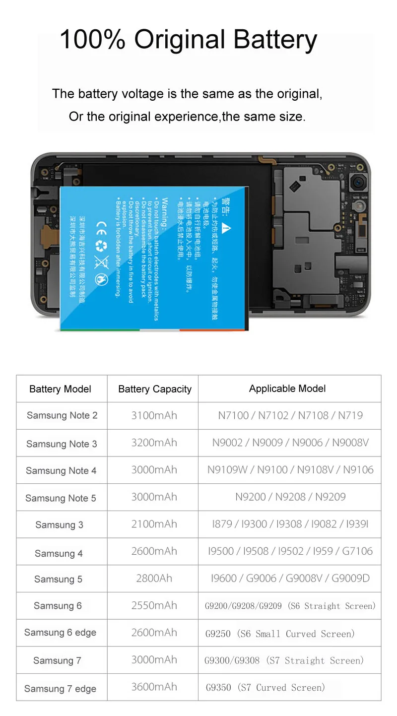 Da Xiong аккумулятор EB-BG925ABE для samsung Galaxy S6 edge G925F G9250 S6edge 2600 мАч сменный аккумулятор