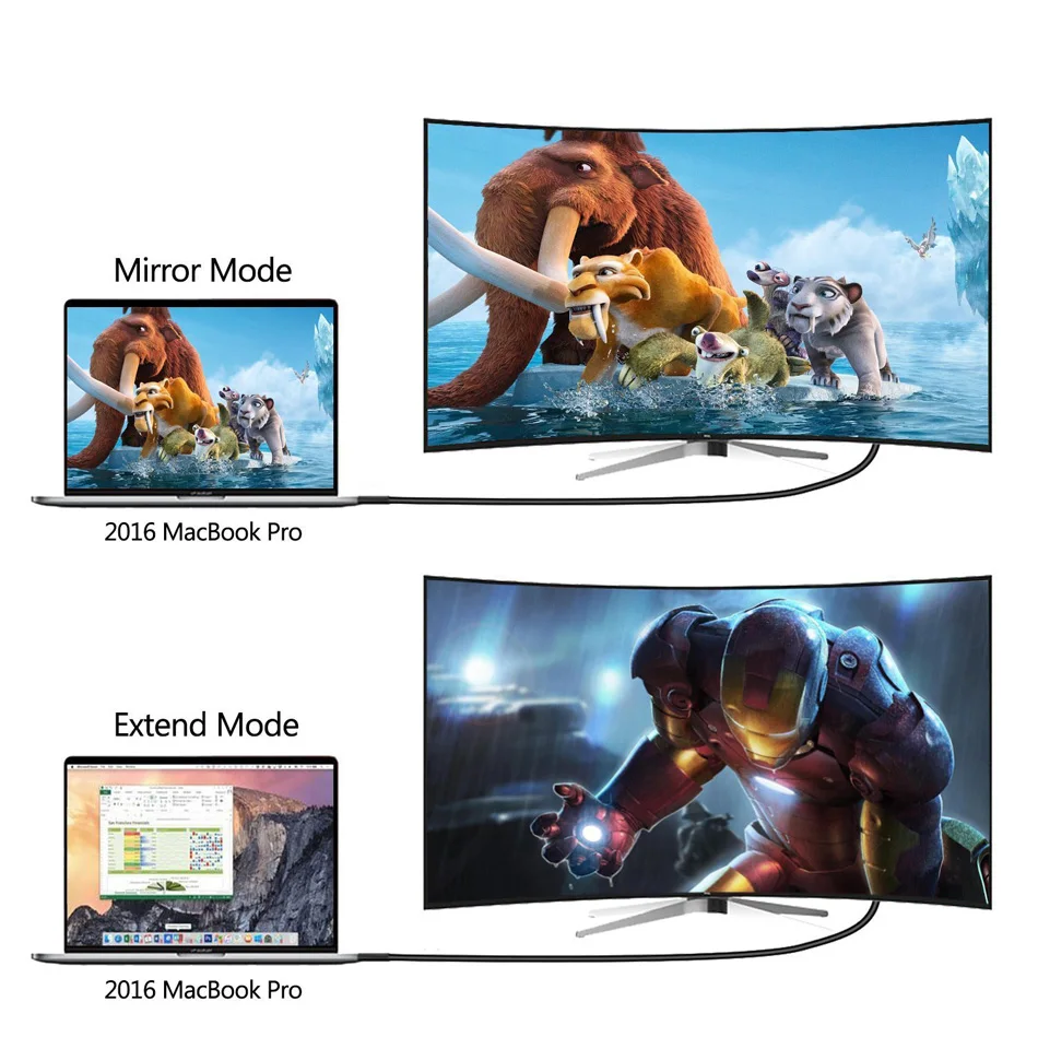 JKING 1 8 м USB C HDMI Тип Кабеля к конвертер Мужского 4 К 1080 P кабель для MacBook HDTV проектор