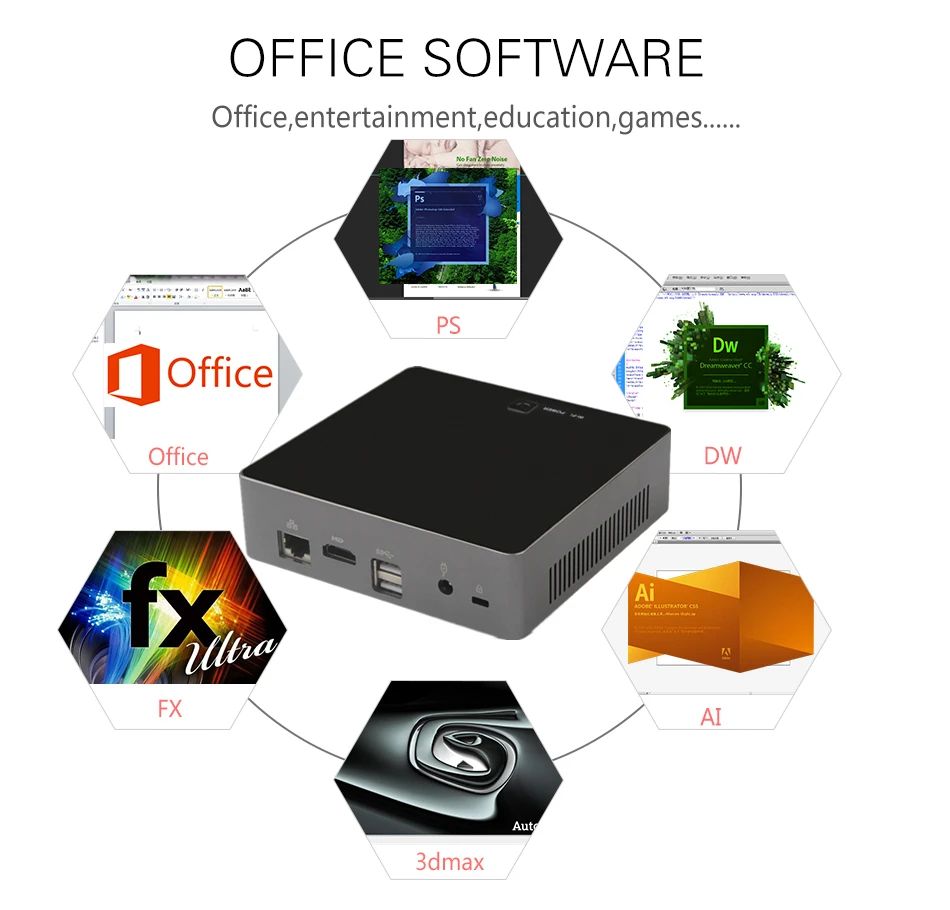 Супер Nuc Q8 мини ПК Intel i7 8550U Quad Core8 потоков UHD Graphics 620 Win10Pro Linux Ubunt Wifi DDR4 Мини компьютер