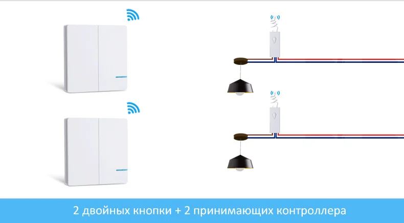 Smernit беспроводной переключатель 220 В smart настенный Wi-Fi адаптер дистанционное управление свет Настенные переключатели водонепроница