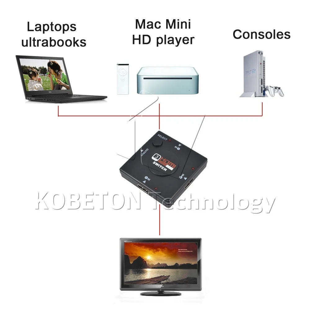 3 Порты и разъёмы переключатель разветвитель HDMI Совместимость для HD ТВ 1080P Vedio в 1