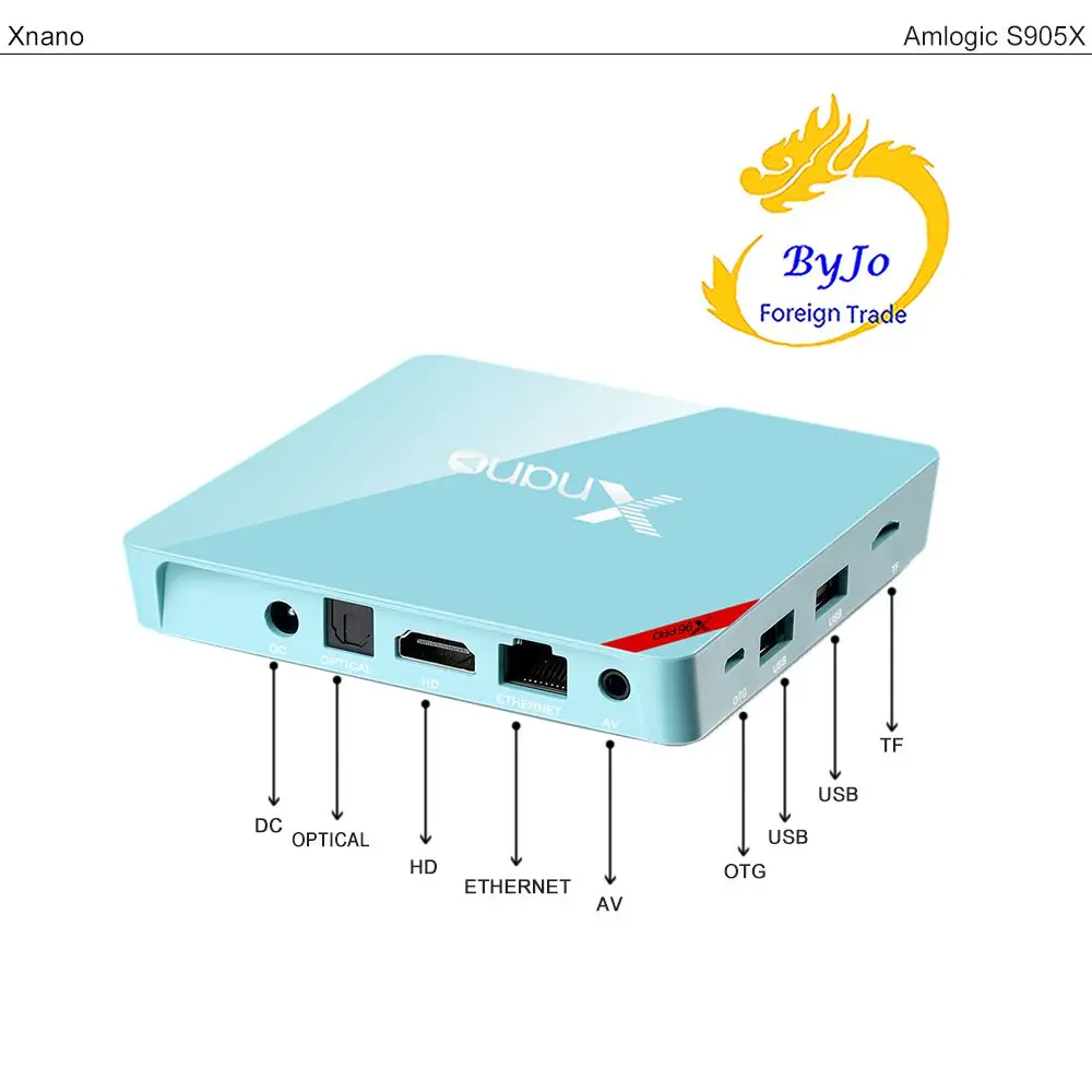 Xnano Android 6 0 TV Box Amlogic S905X четырехъядерный ARM Cortex A53 Top X96 Pro blueteeth box | Электроника